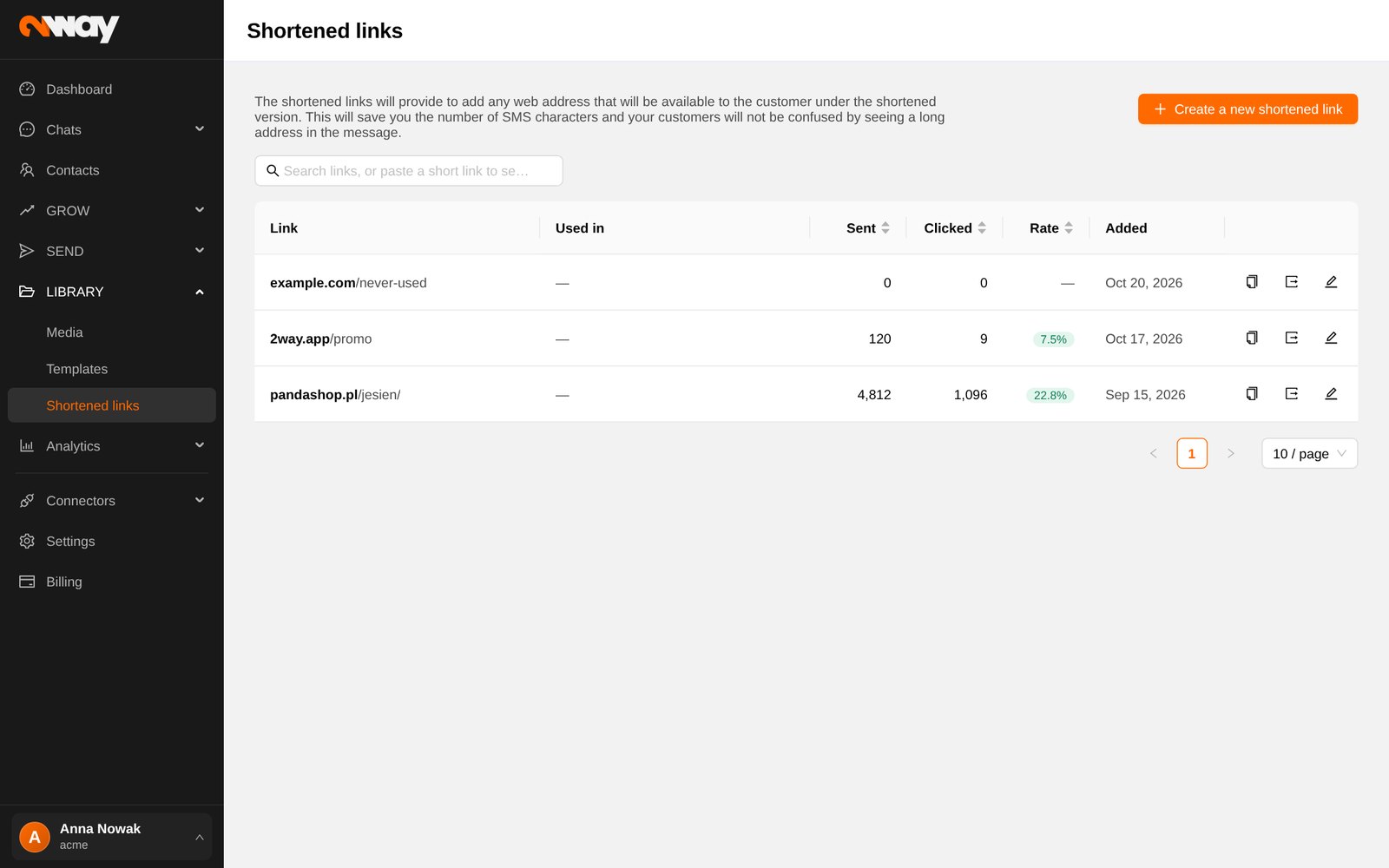 LIBRARY › Shortened links: every link with its clicks and where it is used.